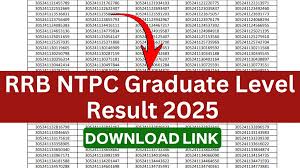 RRB NTPC Undergraduate Result 2025 देख रहे छात्र और छात्राएँ