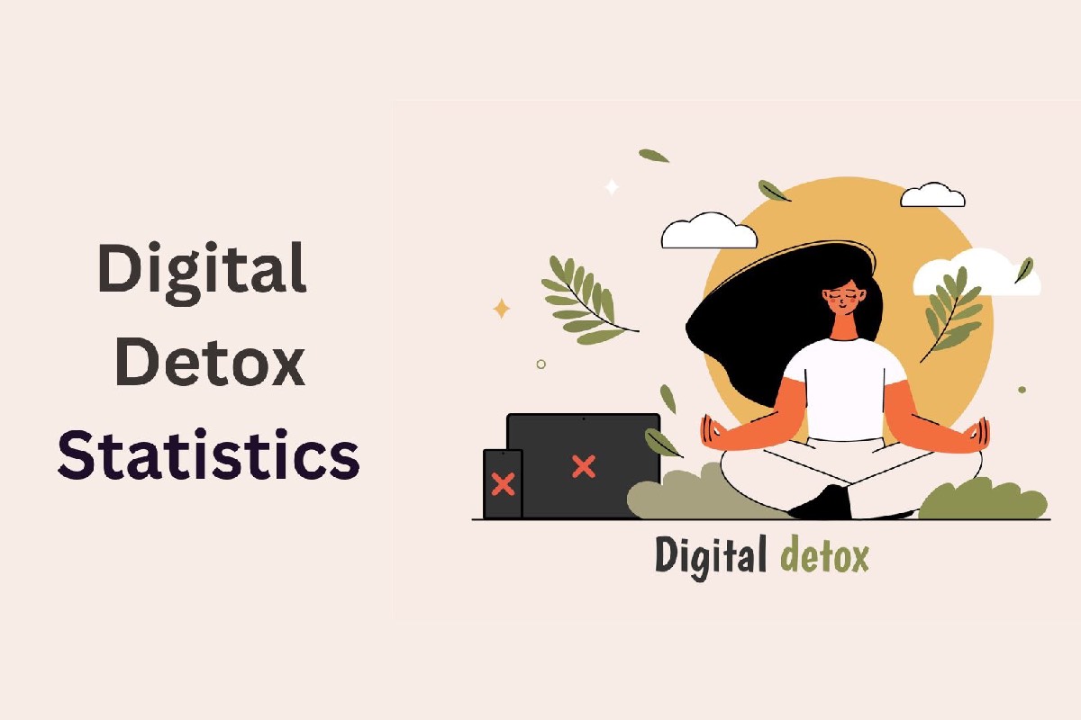 स्वस्थ जीवनशैली 2025 – योग और वेलनेस का मुख्य ट्रेंड पोस्टर